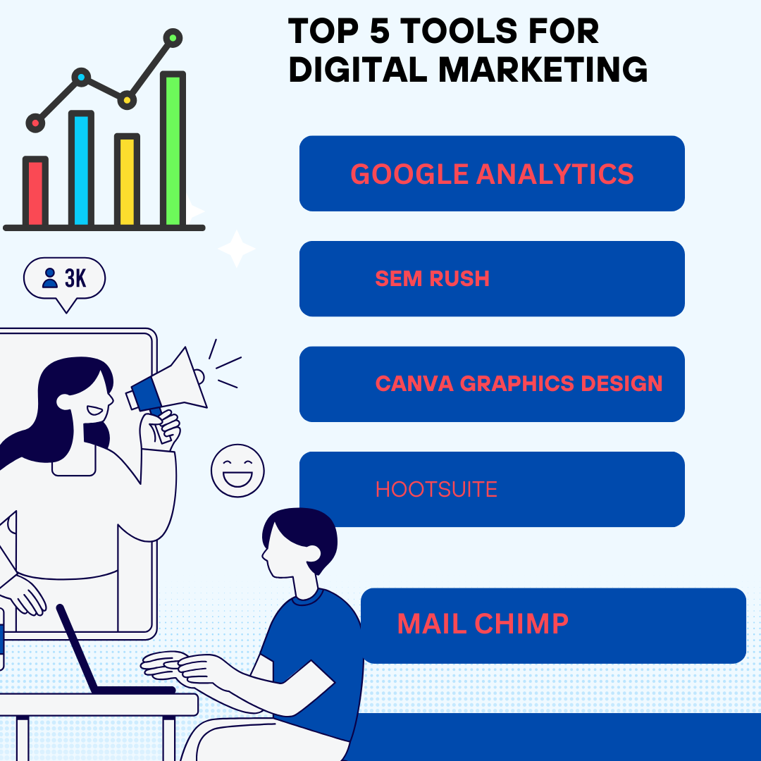 Top 5 tool digital marketing