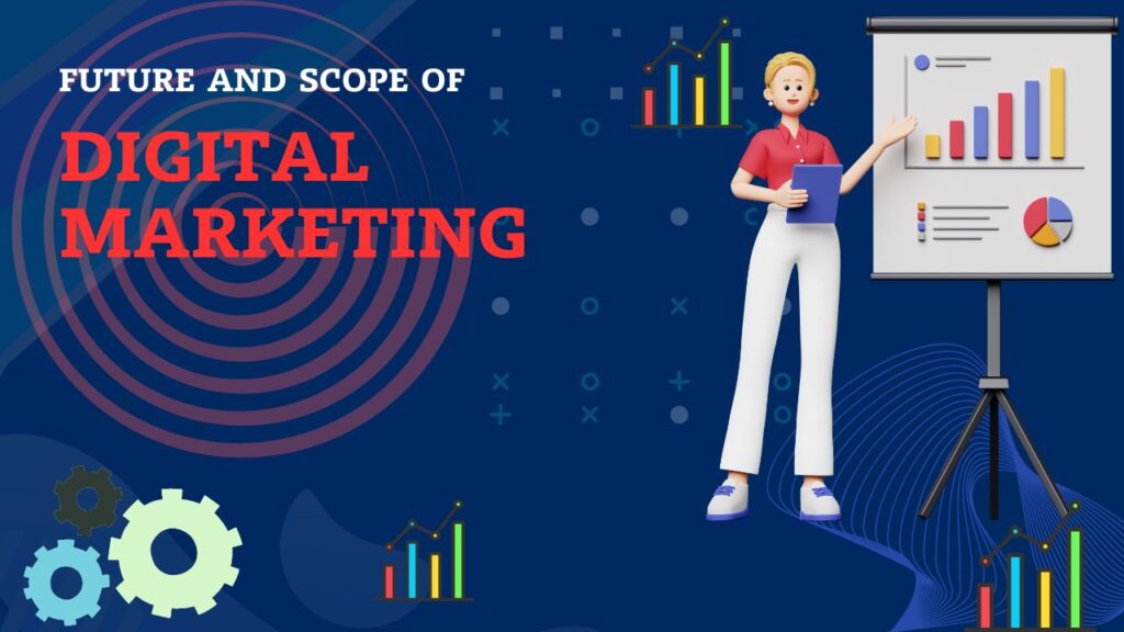Future of Digital Marketing